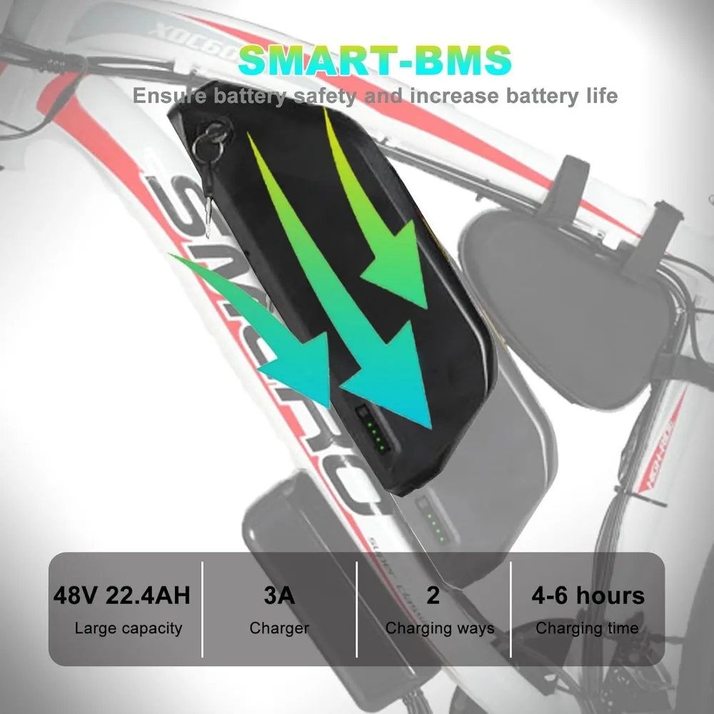 %a Rower elektryczny dla doros – Dual Motor Ebike Kit 2000W recenzja i cena